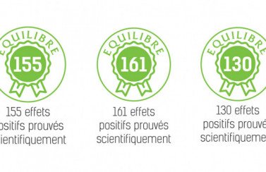 Allégations de santé : des bénéfices santé reconnus scientifiquement et réglementairement